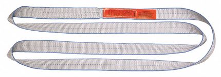 Protected-Edge Polyester Endless Web Slings