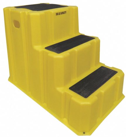 Box Step Stools