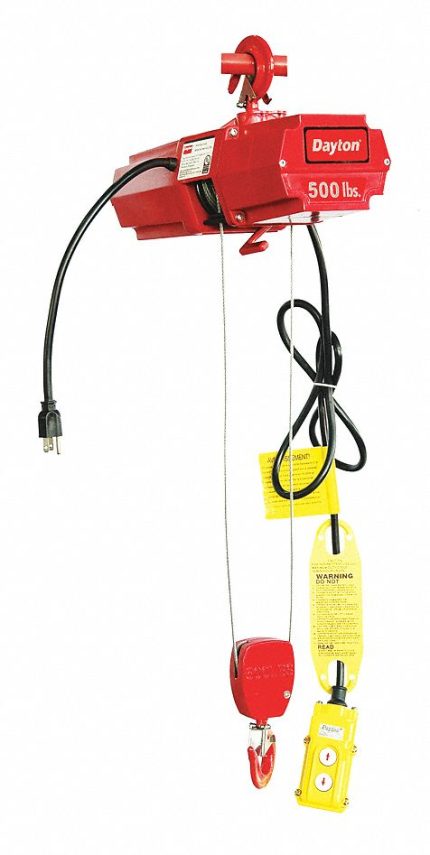 Pendant-Controlled Cable Hoists
