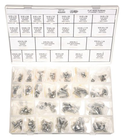 Locking Socket Head Cap Screws
